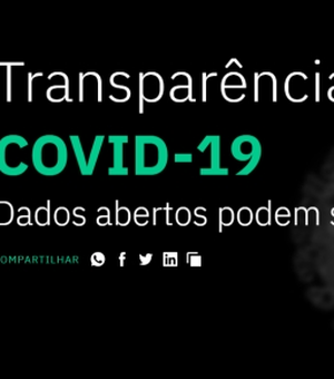 Alagoas alcança 1º lugar em ranking de transparência sobre coronavírus no Brasil