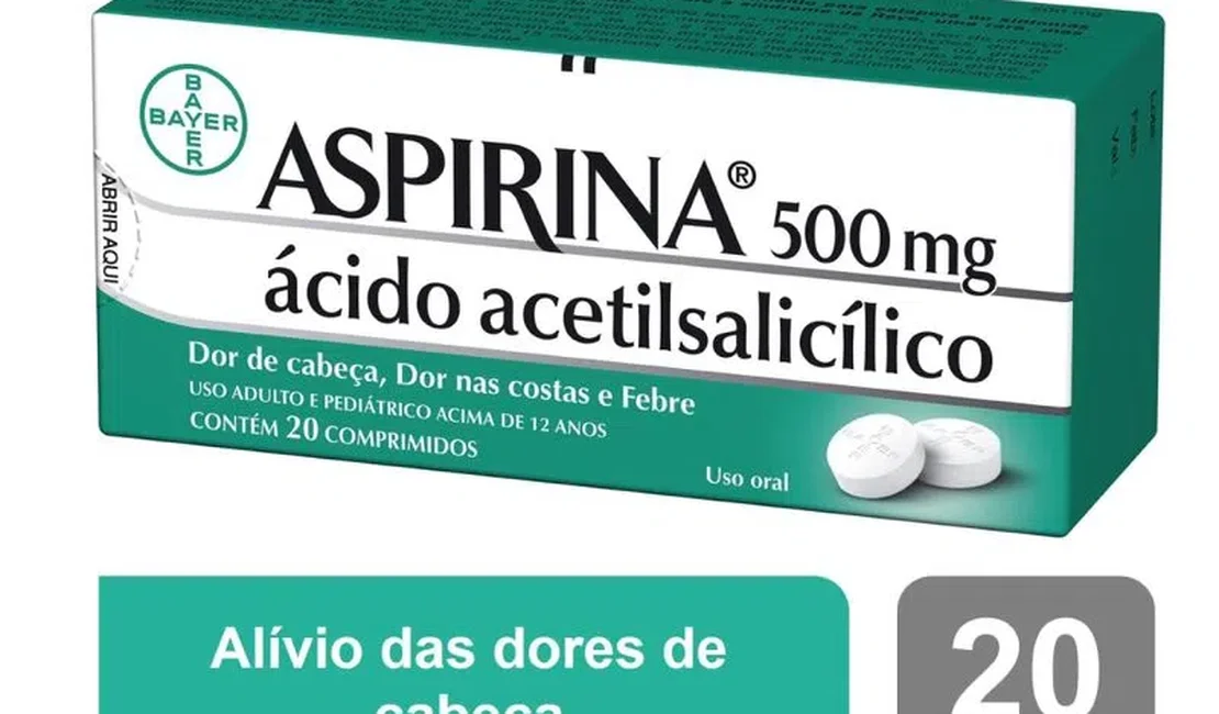 Estudo mostra prós e contras da aspirina para prevenir problemas cardíacos