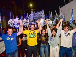 Davi Davino Filho é quem mais cresce e chega a 28% na corrida pelo Senado