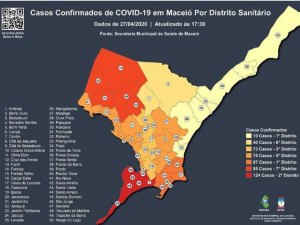Todos os bairros de Maceió têm casos confirmados de covid-19