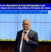 Alfredo Gaspar aponta quatro falhas decisivas que permitiram rombo bilionário no INSS