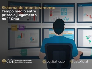 Justiça lança painel que monitora tempo entre prisão e julgamento