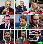 Veja quais Deputados Alagoanos votaram a favor da medida que Intimida Juízes e Promotores