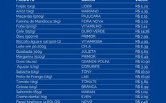 Frango, creme dental e sabonete lideram altas na nova pesquisa de preços da cesta básica em Arapiraca