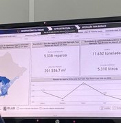 Dados da Operação Tapa-Buraco agora estão ao alcance de todos