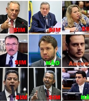 Veja quais Deputados Alagoanos votaram a favor da medida que Intimida Juízes e Promotores
