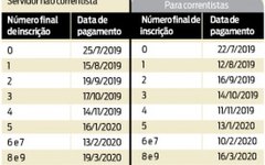 Calendário PASEP 2019/2020