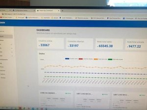 Polícia Civil cumpre mandados em 10 estados contra pirataria online