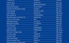 Frango, creme dental e sabonete lideram altas na nova pesquisa de preços da cesta básica em Arapiraca