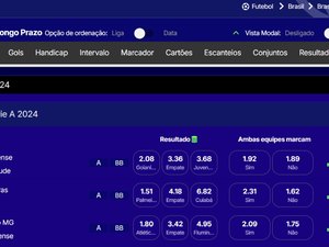 Como se registrar na Esporte da Sorte (Para Iniciantes)