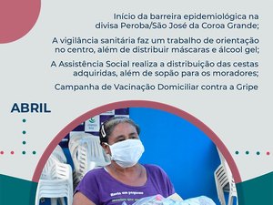 Prefeitura de Maragogi divulga relatório das ações contra a Covid-19