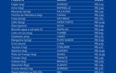 Frango, creme dental e sabonete lideram altas na nova pesquisa de preços da cesta básica em Arapiraca