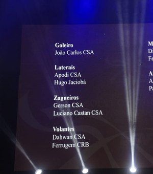 Com CSA em destaque, FAF entrega premiação de melhores do Alagoano 2019