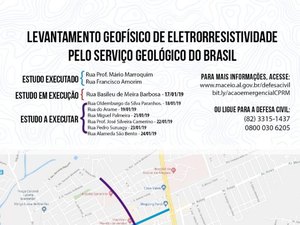 Vias no Pinheiro serão interditadas pela SMTT para estudos