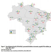 Na contramão do país, Alagoas registra aumento de casos de Aids em 2017