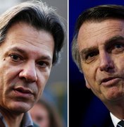 Haddad e Bolsonaro estão empatados em Alagoas, segundo pesquisa Ibope