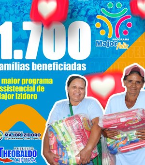 Programa Major Feliz beneficia 1.700 famílias