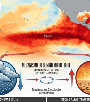 El Niño pode ser um dos mais fortes já registrados desde 1950