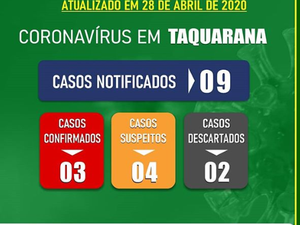Prefeitura de Taquarana confirma três casos de Covid-19 na cidade