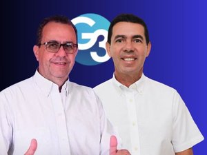 Global 3 Craíbas: Teófilo Pereira (PP) 63,2% e Ediel Leite (MDB) 28,2%