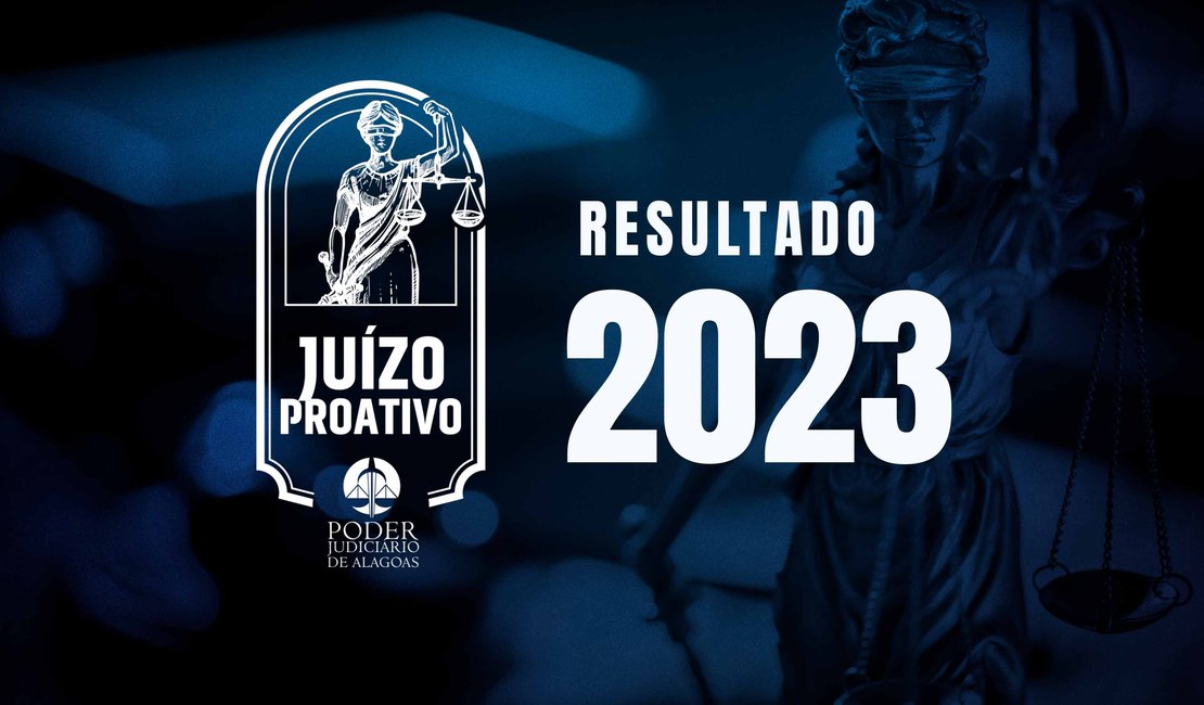 Tribunal de Justiça de Alagoas divulga vencedores do Juízo Proativo de 2023