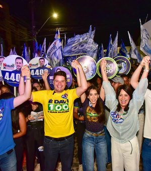 Davi Davino Filho é quem mais cresce e chega a 28% na corrida pelo Senado