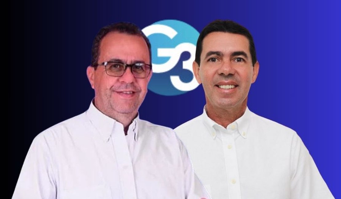 Global 3 Craíbas: Teófilo Pereira (PP) 63,2% e Ediel Leite (MDB) 28,2%