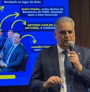 Relator Alfredo Gaspar revela novos indícios de fraude milionária e enriquecimento ilícito no INSS durante CPMI