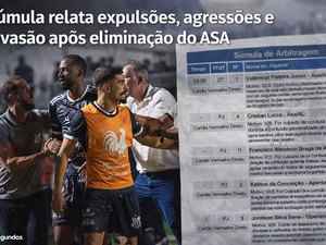 Eliminação do ASA na Copa do Brasil termina em tumulto, invasão de campo e cinco expulsões, aponta súmula