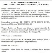 Prefeitura de São Miguel dos Milagres estabelece gasto de mais de R$ 5 milhões em combustíveis