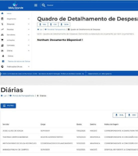 No Sertão, prefeitura “some” com dados do Portal da Transparência