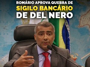 A pedido de Romário, CPI aprova a quebra do sigilo bancário de Del Nero