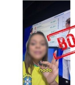 É falso que interrupção na divulgação tenha fraudado resultado do 1º turno