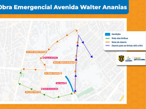 Obra emergencial interdita Avenida Walter Ananias, no Jaraguá, a partir desta quarta (04)