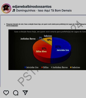 Justiça eleitoral obriga vereadora apagar publicação falsa de intenção de votos