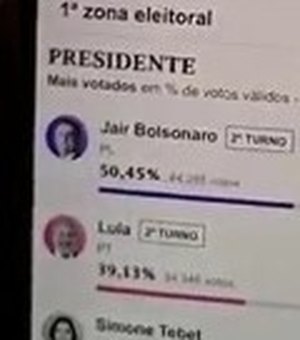 TRE/AL esclarece: é falso o vídeo que mostra divergência  no resultado de Zonas Eleitorais de Maceió