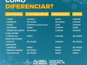 Casos de Covid-19 e gripes superlotam UPA de Palmeira dos Índios