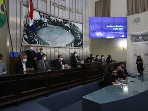 Em audiência pública, Governo apresenta Projeto de Lei Orçamentária Anual para 2021