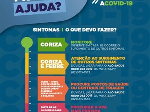 Saiba onde procurar atendimento a partir dos primeiros sintomas gripais