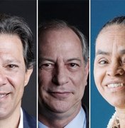 Ibope: Bolsonaro tem 28%; Haddad, 22%; Ciro, 11%; Alckmin, 8%; e Marina, 5%