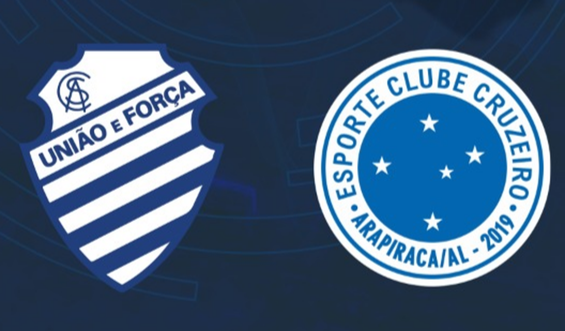 CRUZEIRO: Primeiro confronto contra o CSA e busca pelo retorno ao G-4