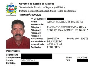 Polícia identifica corpo encontrado decapitado na Barra de Santo Antônio