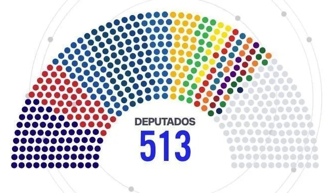 PL terá maior bancada da Câmara; federação do PT mantém segundo lugar