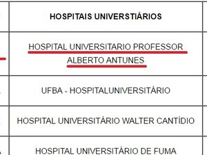 Hospital Universitário recebe cerca de R$ 80 mil para ampliação e qualificação de atendimento