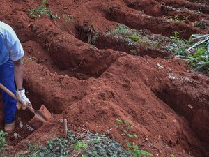 Coronavírus: Brasil tem 133 mortes e 2.210 casos confirmados em 24 horas