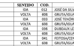 SMTT disponibiliza novas opções de integração temporal na linha 608 – Gruta/ Iguatemi.