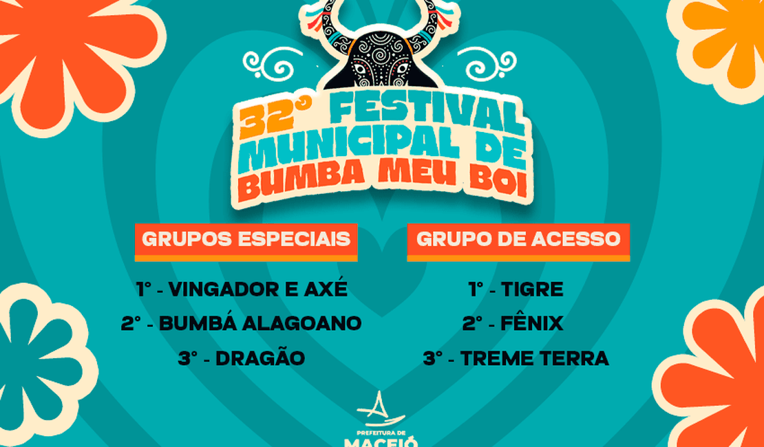 Confira os campeões do 32º Festival Municipal de Bumba Meu Boi