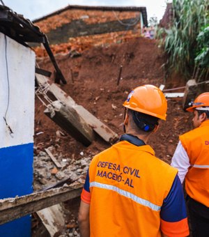 Equipes da Defesa Civil são acionadas para mais de mil ocorrências em edificações