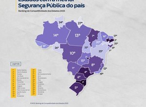 Paulo Dantas comemora Alagoas como 3º estado mais seguro do Nordeste