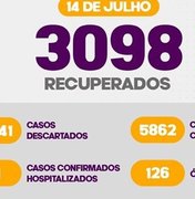 Arapiraca registra 152 novos casos positivos de Coronavírus e três novos óbitos nesta terça-feira (14)